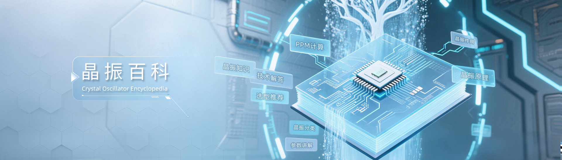 晶振,有源晶振,晶體振蕩器,晶體諧振器,無源晶振,時鐘芯片