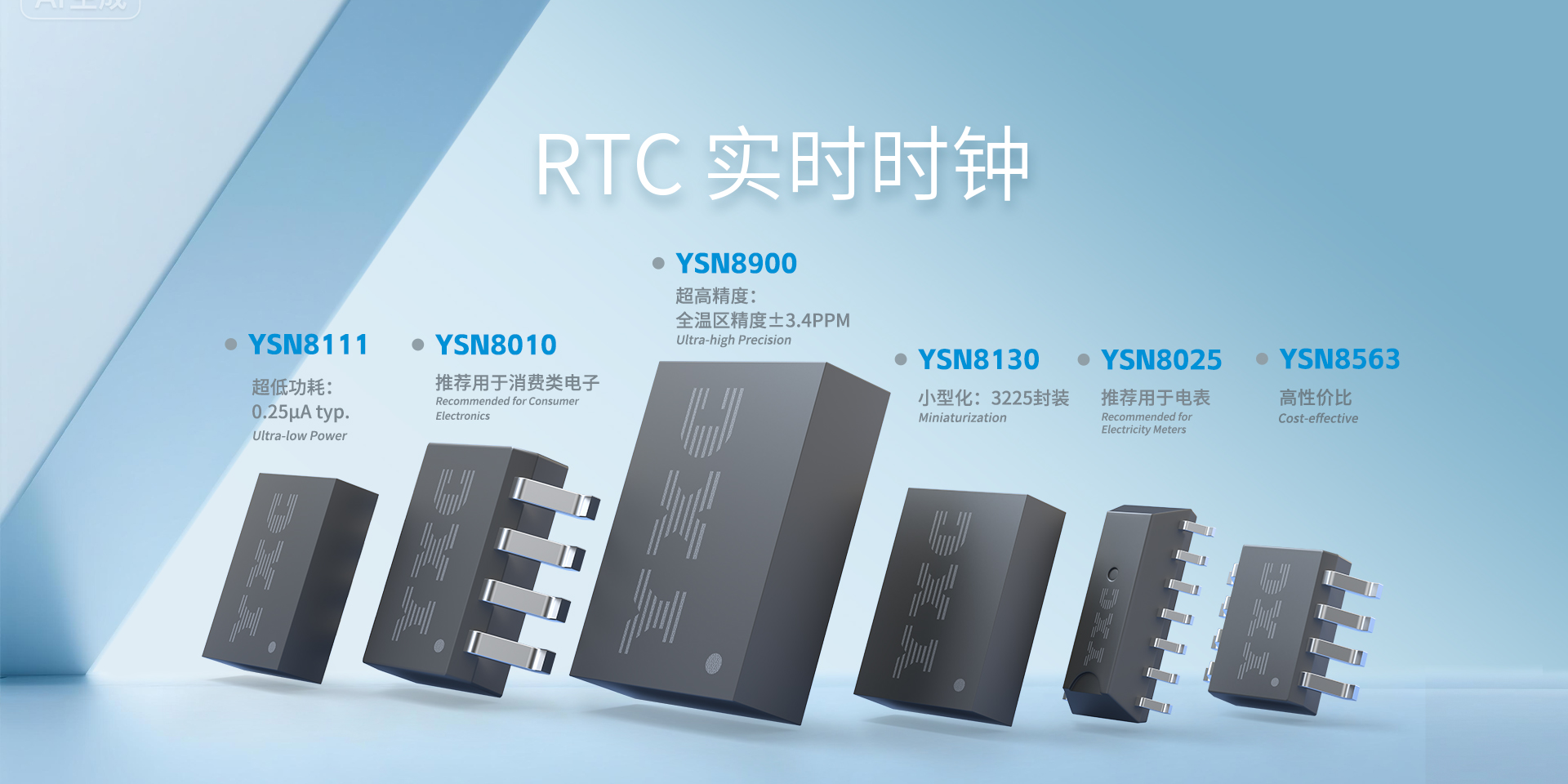 晶振,有源晶振,晶體振蕩器,晶體諧振器,無(wú)源晶振,時(shí)鐘芯片