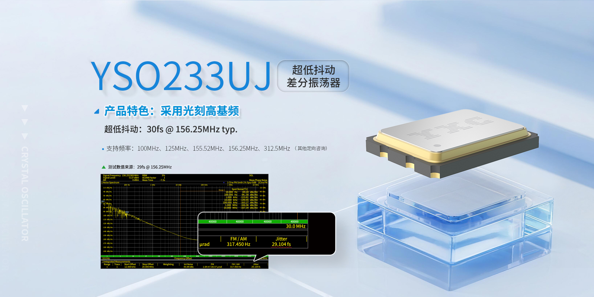 晶振,有源晶振,晶體振蕩器,晶體諧振器,無(wú)源晶振,時(shí)鐘芯片